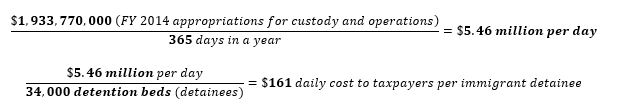 MathOfDetentionFigures
